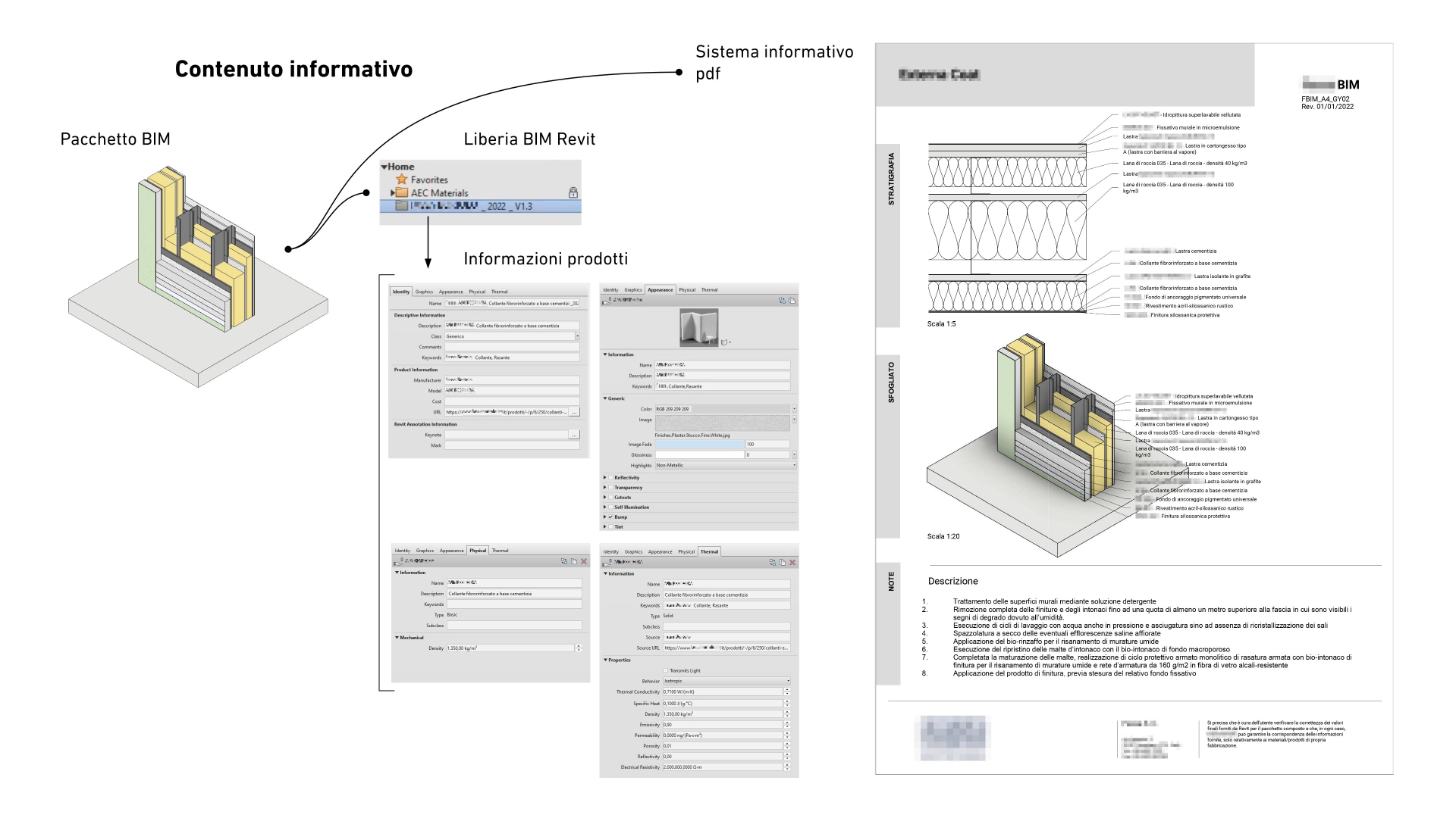 Nicola Tasselli Architetto PhD Lugo Ravenna - Progettazione architettonica Rilievo Drone Modellazione 3D BIM Revit Rhino Blender - ntaa.it - Tasselli Architettura
